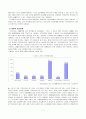고령화와 저출산 시대를 위한 대책 8페이지