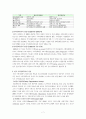 지역 사회 복지  9페이지