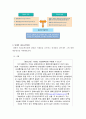 제조물책임법 제조물책임법의미 담배 제조물책임법 제조물책임법 정의 제조물책임법 조사 제조물책임법 사례 제조물책임법의 의미 제조물책임법의 정의 제조물책임법 분석 4페이지