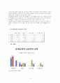 남편과의 관계가 아내의 외도 심리에 미치는 영향.  8페이지