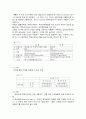 각 국의 의회제도  6페이지