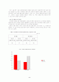 채팅 문자에 나타난 문장종결의 변용 10페이지