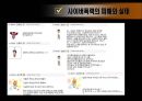[사회과학] 사이버 폭력.ppt 11페이지