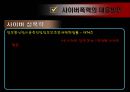 [사회과학] 사이버 폭력.ppt 18페이지