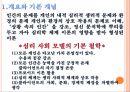 사회복지실천과 심리사회모델 파워포인트 PPT 프레젠테이션 3페이지