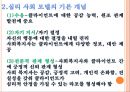 사회복지실천과 심리사회모델 파워포인트 PPT 프레젠테이션 4페이지