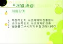 인지행동모델(등장배경, 인지이론, 기본가정, 인지행동이론, 개입과정, 개입기법)파워포인트 PPT 프레젠테이션 14페이지