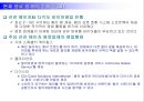 염료 화학 공업  22페이지