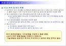 염료 화학 공업  23페이지