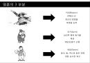 플라톤의 국가론.pptx 11페이지