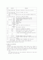몬테소리 프로그램 (몬테소리 프로그램 역사, 몬테소리프로그램 배경, 몬테소리 프로그램 목적, 몬테소리 프로그램 아동관, 몬테소리 프로그램 기본개념, 몬테소리프로그램 교육과정, 몬테소리프로그램 환경) 9페이지
