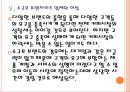 [커피시장] 커피시장(커피전문점) 현황과 향후전망 PPT자료 18페이지