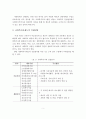 전문직으로써의 사회복지사를 서술하고, 사회복지제도의 의의와 미래전망에 대해 논하시오. 4페이지