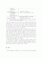 전문직으로써의 사회복지사를 서술하고, 사회복지제도의 의의와 미래전망에 대해 논하시오. 5페이지