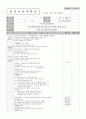 만3세를 대상으로 연보육(교육)계획안, 월보육(교육)계획안(1개월분), 일일보육(교육)계획안(1일분)을 연계성 있게 작성하여 제출하시오(30점). 5페이지