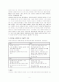 뮤지컬 AIDA의 마케팅 전략   5페이지