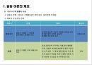 갈등이론 (지역사회복지관련이론, 지역사회복지이론, 갈등과정, 갈등해결).PPT자료 3페이지