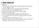 갈등이론 (지역사회복지관련이론, 지역사회복지이론, 갈등과정, 갈등해결).PPT자료 6페이지