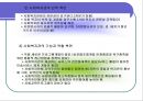 사회복지관(토인비홀, 헐하우스, 한국의사회복지관, 기능과역할, 문제점) 파워포인트 PPT 프레젠테이션 16페이지