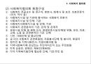 사회복지협의체와 지역사회복지협의체 파워포인트 PPT 프레젠테이션 5페이지