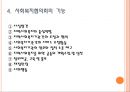 사회복지협의회(지역사회복지협의회, 한국사회복지협의회)파워포인트 PPT 프레젠테이션 6페이지