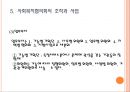 사회복지협의회(지역사회복지협의회, 한국사회복지협의회)파워포인트 PPT 프레젠테이션 9페이지