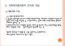 사회복지협의회(지역사회복지협의회, 한국사회복지협의회)파워포인트 PPT 프레젠테이션 13페이지