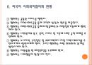 사회복지협의회(지역사회복지협의회, 한국사회복지협의회)파워포인트 PPT 프레젠테이션 19페이지