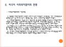 사회복지협의회(지역사회복지협의회, 한국사회복지협의회)파워포인트 PPT 프레젠테이션 21페이지