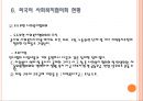 사회복지협의회(지역사회복지협의회, 한국사회복지협의회)파워포인트 PPT 프레젠테이션 24페이지