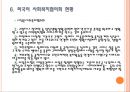사회복지협의회(지역사회복지협의회, 한국사회복지협의회)파워포인트 PPT 프레젠테이션 28페이지
