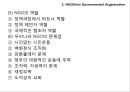 지역사회복지의 역량강화운동(지역사회복지운동, NGO) 파워포인트 PPT 프레젠테이션 10페이지