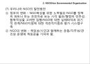 지역사회복지의 역량강화운동(지역사회복지운동, NGO) 파워포인트 PPT 프레젠테이션 11페이지