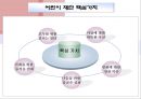 천안성정종합사회복지관 기관소개 파워포인트 PPT 프레젠테이션 2페이지