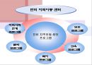 천안성정종합사회복지관 기관소개 파워포인트 PPT 프레젠테이션 5페이지