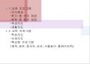 천안성정종합사회복지관 기관소개 파워포인트 PPT 프레젠테이션 6페이지