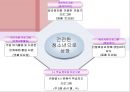 천안성정종합사회복지관 기관소개 파워포인트 PPT 프레젠테이션 12페이지
