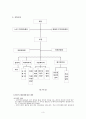 상계종합사회복지관 기관 분석  3페이지