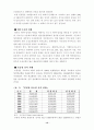 네델란드와 한국 (로테르담항 조사) 12페이지