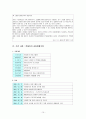 요보호 아동그룹홈 15페이지