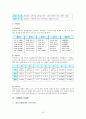 요보호 아동그룹홈 16페이지