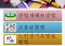 [사회과학] 사회복지법제 2페이지