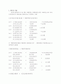 (주)호텔캐피탈 경영분석  16페이지