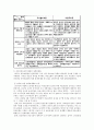 사회복지정책의 형성 및 결정과정의 분석 - 아동복지서비스와 의료보험을 중심으로 -  16페이지