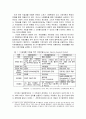 [장애인복지론] 발달장애인 자립생활 지원방안 (자립생활운동과 발달장애인, 발달장애인 자립생활의 가치, 발달장애인 지원 욕구와 과제, 발달장애인 자립지원 정책대안)  4페이지