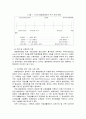 [장애인복지론] 발달장애인 자립생활 지원방안 (자립생활운동과 발달장애인, 발달장애인 자립생활의 가치, 발달장애인 지원 욕구와 과제, 발달장애인 자립지원 정책대안)  10페이지