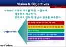 전화중국어사업계획서(Wo ai chinese)PPT_27 5페이지