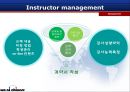 전화중국어사업계획서(Wo ai chinese)PPT_27 22페이지