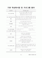 2017 A+ 받은 평생교육사 실습일지 28페이지