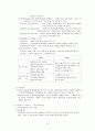 (사회복지행정) 인적자원관리 요약정리 3페이지